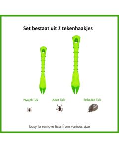 Set Tekenhaakjes voor Labrador